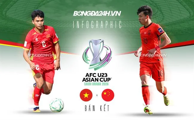 Sòng Bài Trực Tuyến MV66 Link